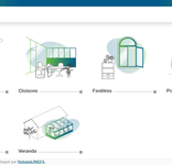 interface du configurateur de FDES sur-mesure dédié aux menuiseries en profilés aluminium pour le SNFA